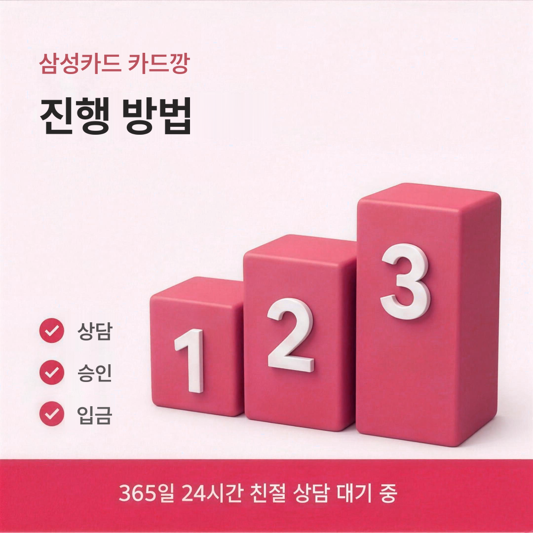 다음머니 삼성카드 카드깡 진행 방법 정리 안내